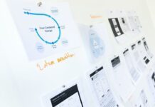 ブログサイトの選定について ブログサイトの選定について