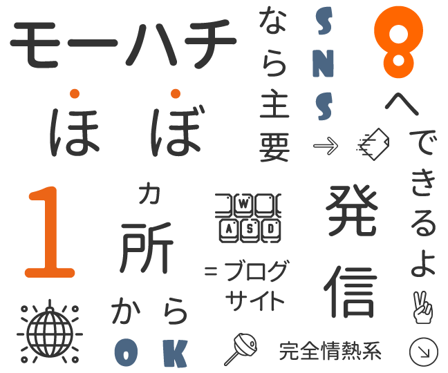 モーハチならほぼ1カ所から主要SNSへ発信できるよ モーハチならほぼ1カ所から主要SNSへ発信できるよ